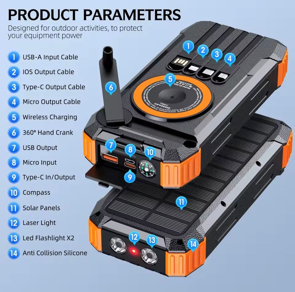NVK Sol-Armor Pro 80,000mAh Tactical Solar Power Bank — 360° Hand-Crank Generator, 22.5W PD Fast Charging, Magnetic Wireless, & Multi-Mode Emergency Lighting System