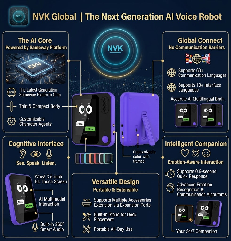 NVK CHATBOT™ ChatNVK