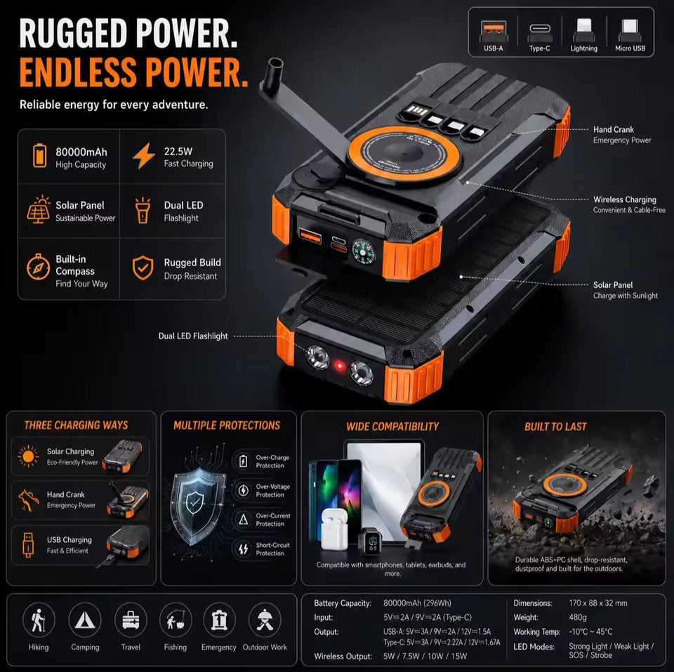 NVK Sol-Armor Pro 80,000mAh Tactical Solar Power Bank — 360° Hand-Crank Generator, 22.5W PD Fast Charging, Magnetic Wireless, & Multi-Mode Emergency Lighting System