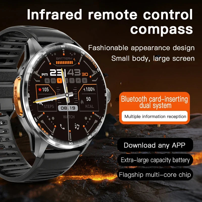 Infrared Remote Control