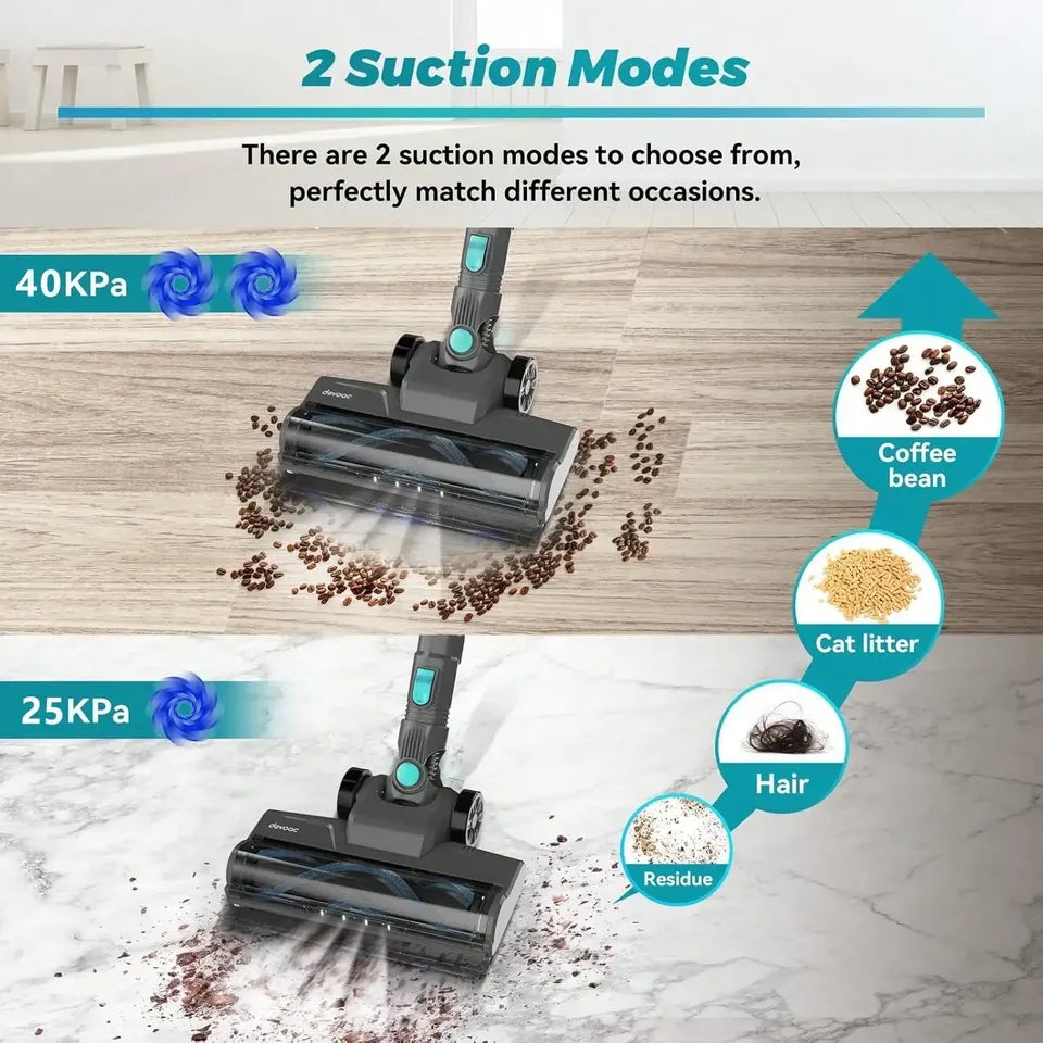 NVK CLEAN™ V6 | Ultra-Light Cordless Vacuum