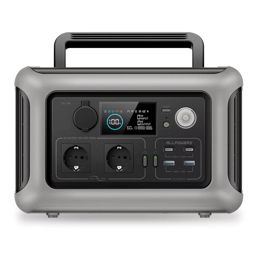 NVK CORE™ | ALLPOWERS Portable Power Station