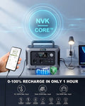 A portable power station with a smartphone app shown on a hand-held phone, plugged into a desk setup with a laptop, lamp, and battery pack. The background features a glowing 'NVK CORE' logo and text highlighting fast charging capabilities.