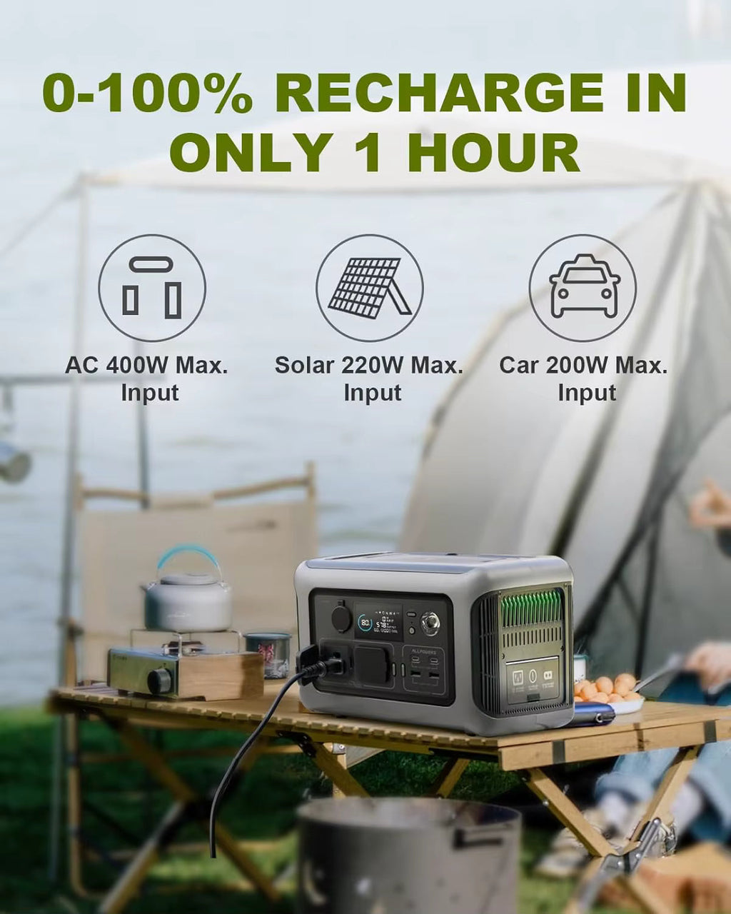 NVK CORE™ | ALLPOWERS Portable Power Station