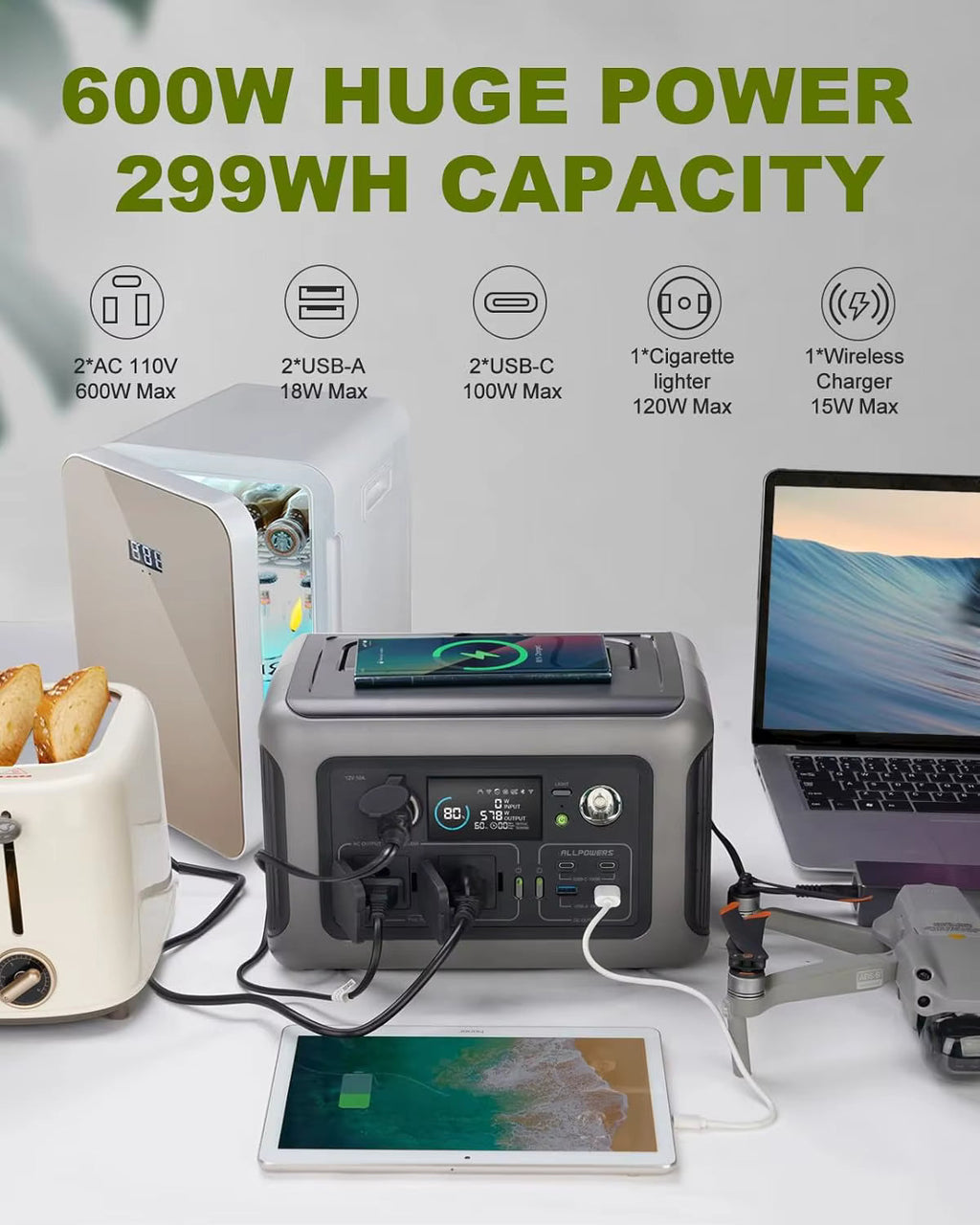 NVK CORE™ | ALLPOWERS Portable Power Station