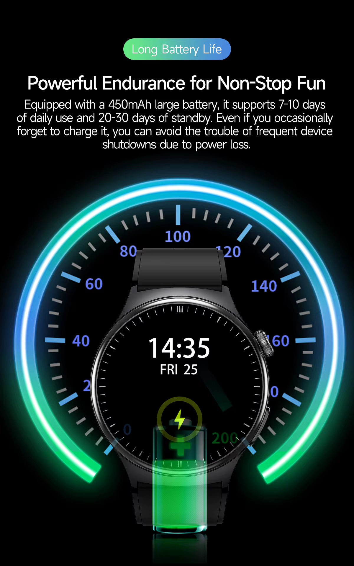 NVK LIFE TIME™ | Flagship Wellness Intelligence Smartwatch